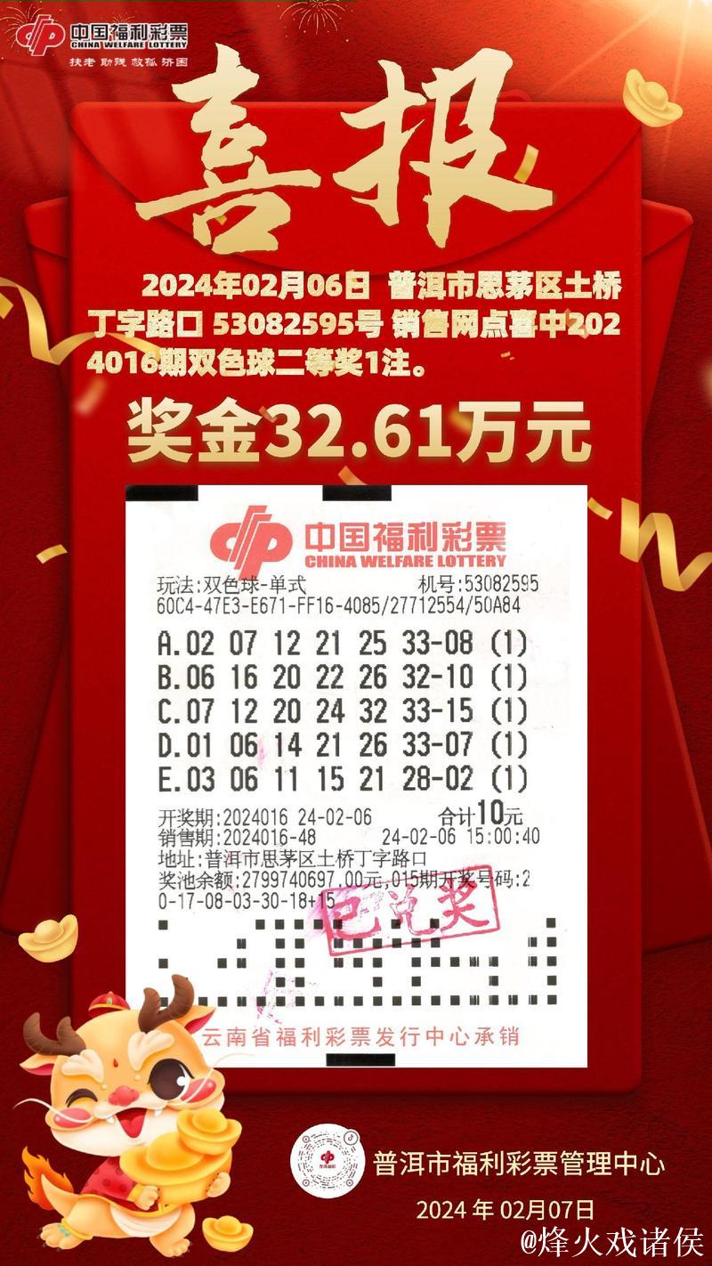 007期马书元双色球预测：红球012路号码推荐