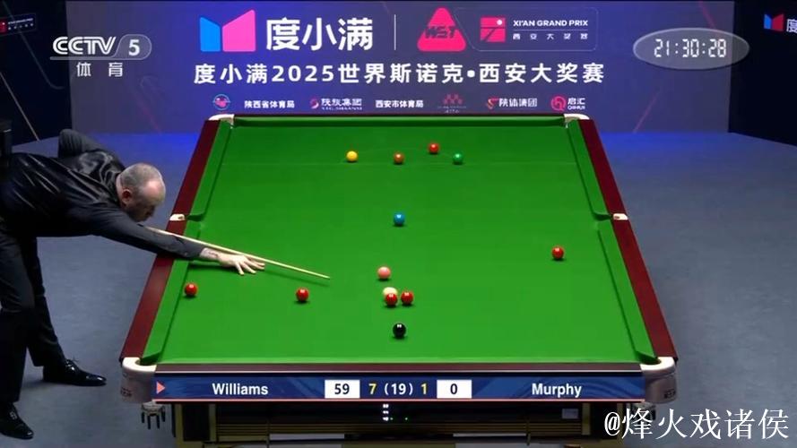 西安大奖赛折桂 威廉姆斯刷新斯诺克排名赛最年长冠军纪录 西安大奖赛折桂 威廉姆斯刷新斯诺克排名赛最年长冠军纪录