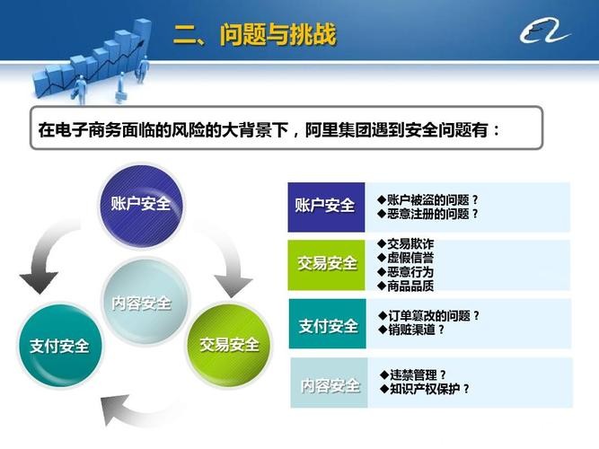 世界杯外围下注账户安全问题解析 世界杯外围下注账户安全问题解析