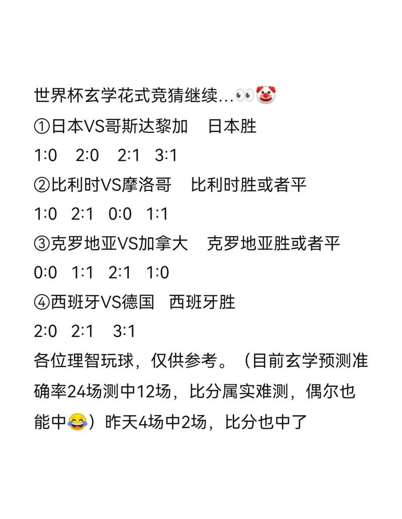 「全面解析世界杯竞猜平台,带你玩转精彩赛事」 「全面解析世界杯竞猜平台,带你玩转精彩赛事」