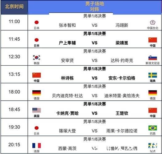 世界杯赛事直播最全频道列表