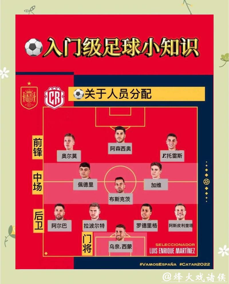 如何选择靠谱的世界杯外围平台？