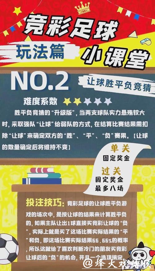 世界杯外围竞猜:一文教会你合理规划资金 世界杯外围竞猜:一文教会你合理规划资金
