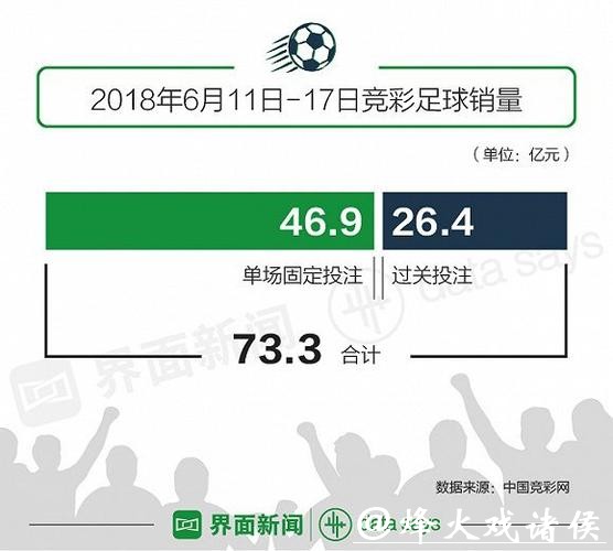 世界杯投注官网:新用户注册优惠全解析 世界杯投注官网:新用户注册优惠全解析
