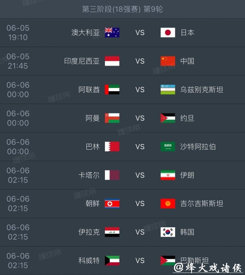 2026世界杯下注:从过往数据预测未来趋势 2026世界杯下注:从过往数据预测未来趋势