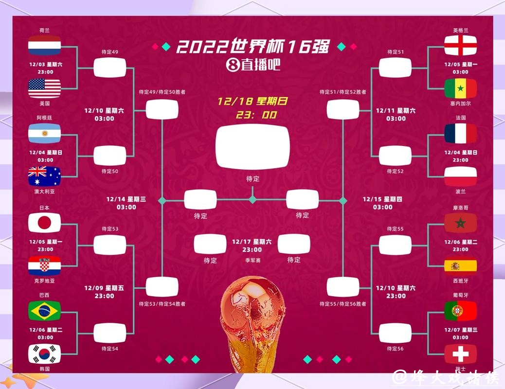 世界杯外围竞猜:深度分析冷门球队走势 世界杯外围竞猜:深度分析冷门球队走势